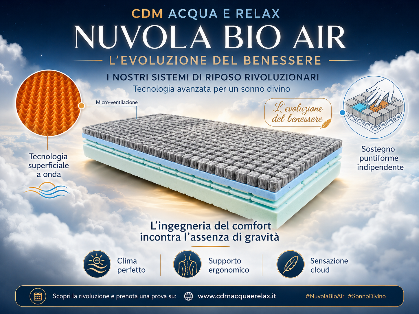 Materasso Nuvola Bio Air con tecnologia avanzata per il riposo