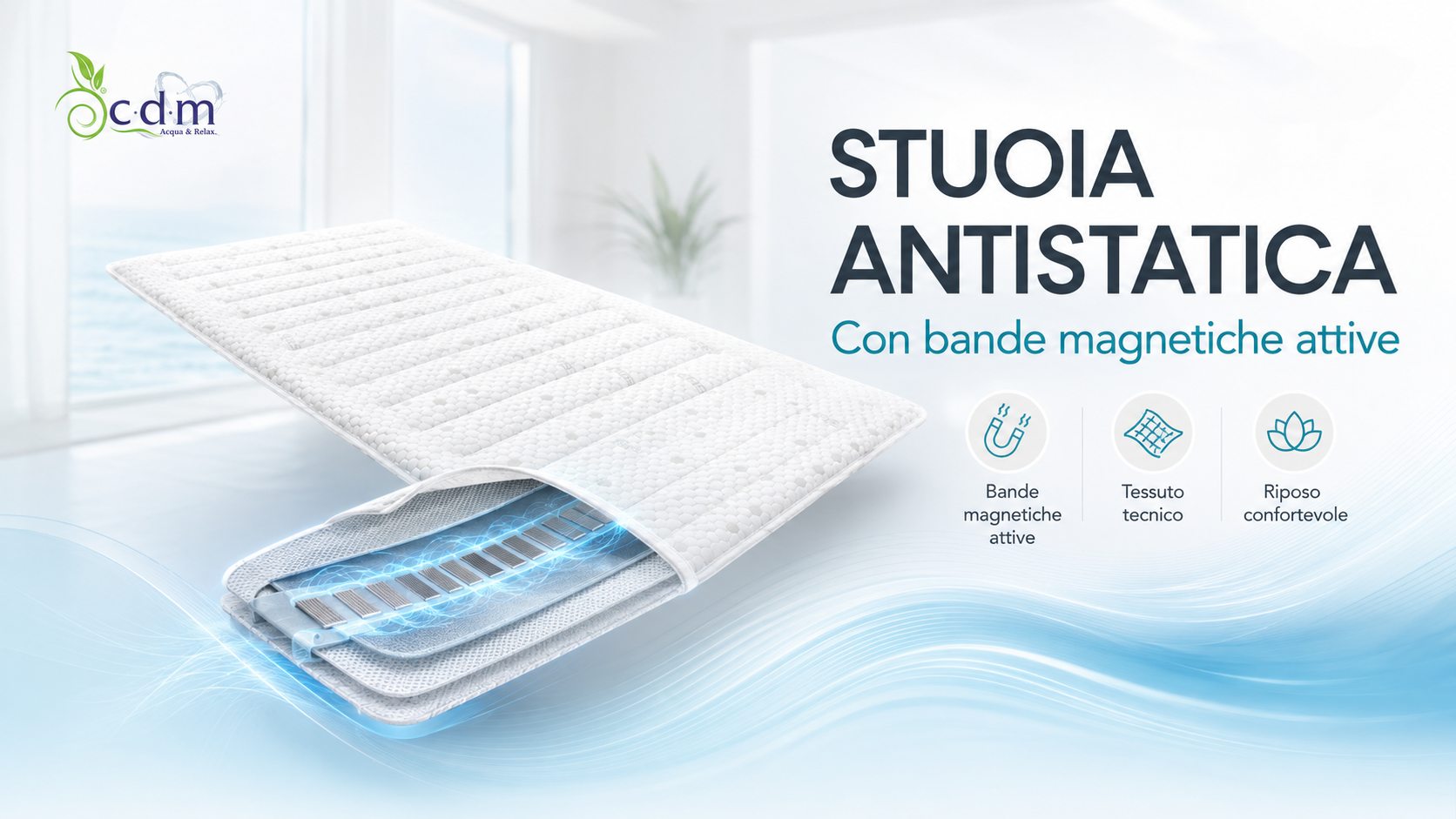 Stuoia antistatica con bande magnetiche attive