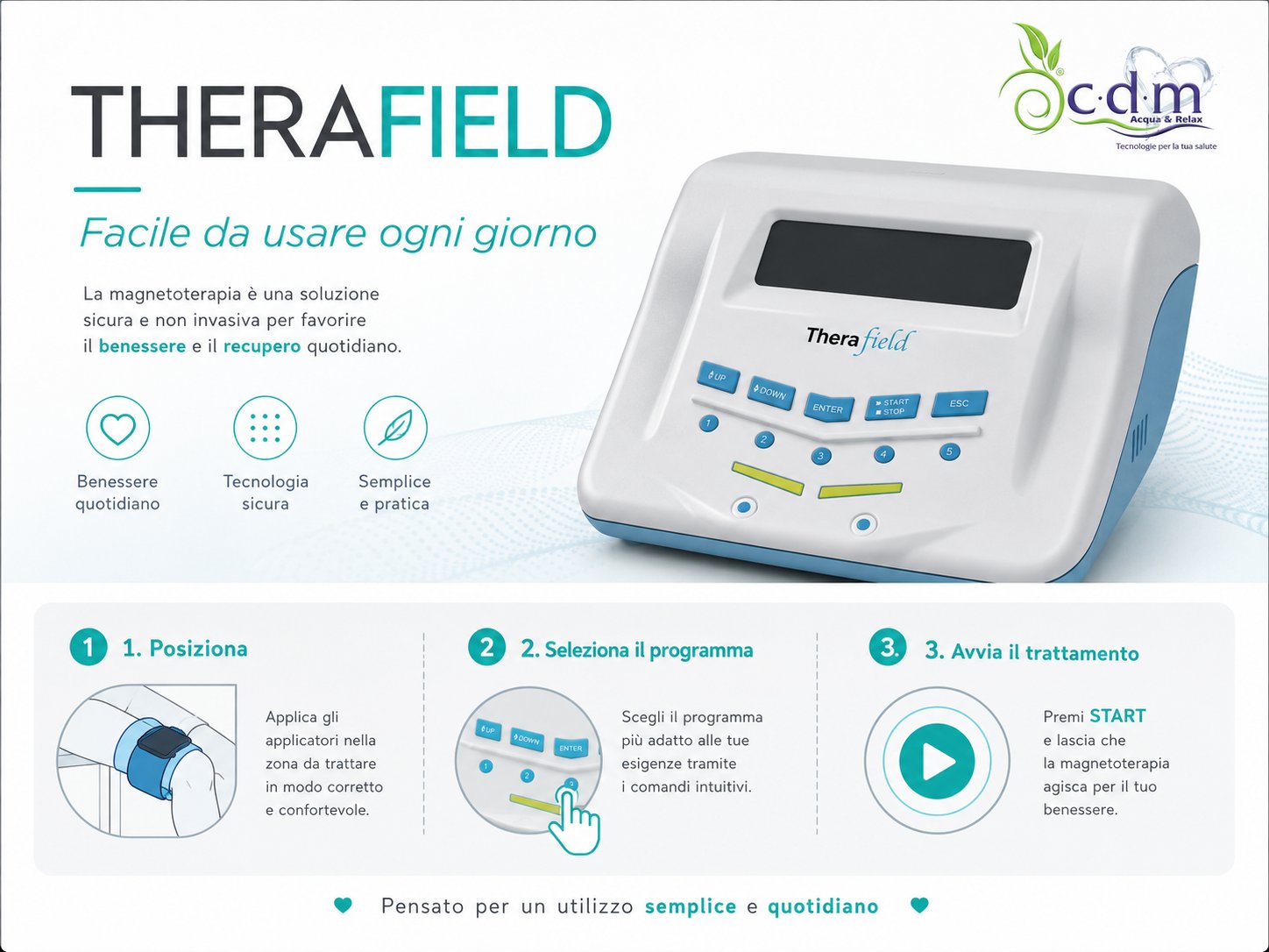 Dispositivo TheraField per magnetoterapia semplice da utilizzare